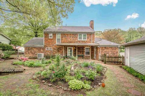 3237 Ancroft Cv, Memphis, TN 38128 photo 18