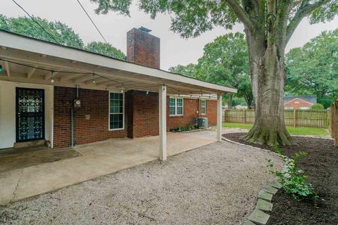 1633 Sterling Rd, Memphis, TN 38119 photo 23
