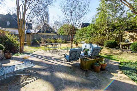 81 Devon Way, Memphis, TN 38111 photo 23
