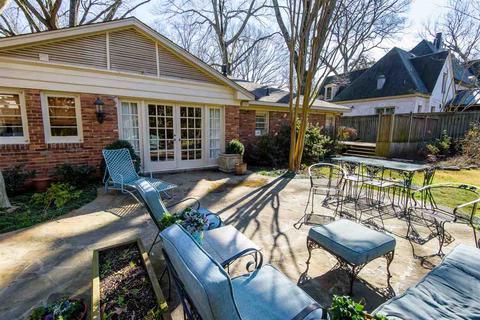 81 Devon Way, Memphis, TN 38111 photo 24