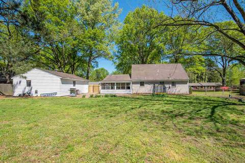 7197 Deerfield Rd, Bartlett, TN 38135 photo 23