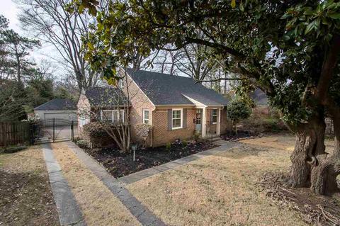 3365 Highland Park Pl, Memphis, TN 38111 photo 25