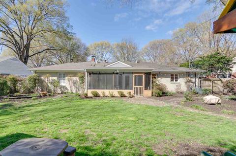 5125 Sequoia Rd, Memphis, TN 38117 photo 24