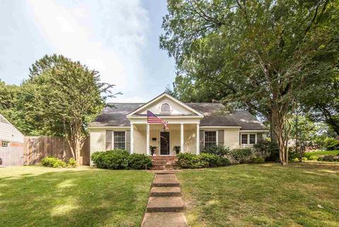 234 Lorece Ln, Memphis, TN 38117 photo 1