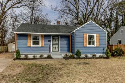 4268 Eastern Cv, Memphis, TN 38122 photo 1