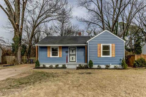 4268 Eastern Cv, Memphis, TN 38122 photo 22