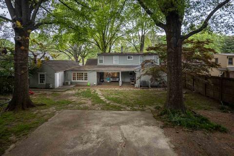 4525 Sequoia Ave, Memphis, TN 38117 photo 24