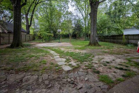 4525 Sequoia Ave, Memphis, TN 38117 photo 25