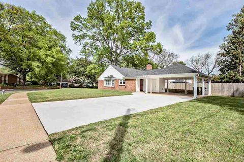 854 Reddoch St, Memphis, TN 38120 photo 25