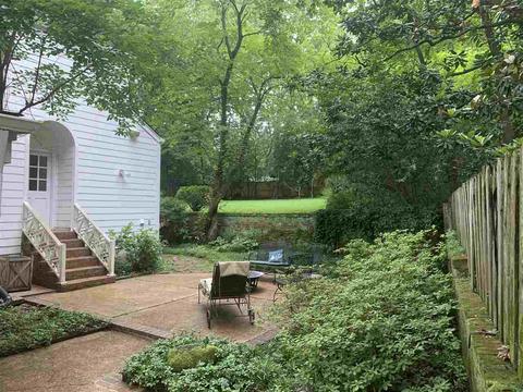 159 Devon Way, Memphis, TN 38111 photo 24