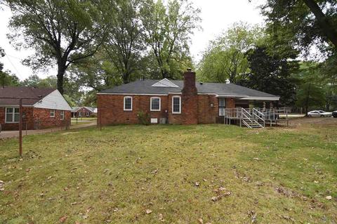 2977 Glengarry Rd, Memphis, TN 38128 photo 22