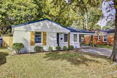 4870 Given Ave, Memphis, TN 38122 photo 19