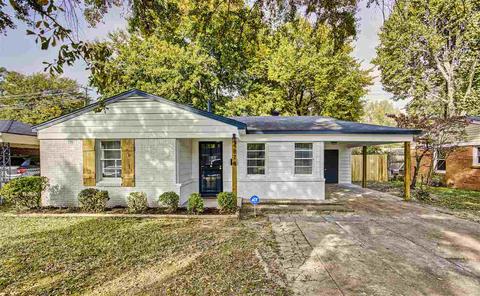 4870 Given Ave, Memphis, TN 38122 photo 1