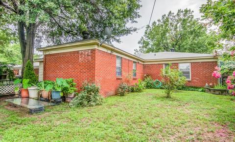4840 Given Ave, Memphis, TN 38122 photo 22