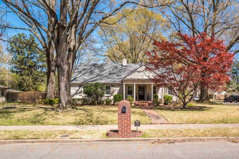 4662 Chickasaw Ave, Memphis, TN 38117