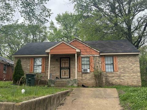 248 First Ave, Memphis, TN 38109