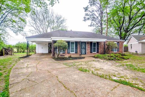 2854 Dearing Cv, Memphis, TN 38118