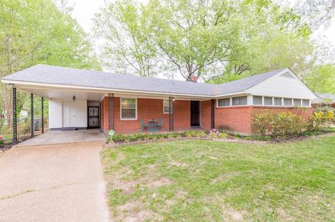 5118 Sequoia Ave, Memphis, TN 38117