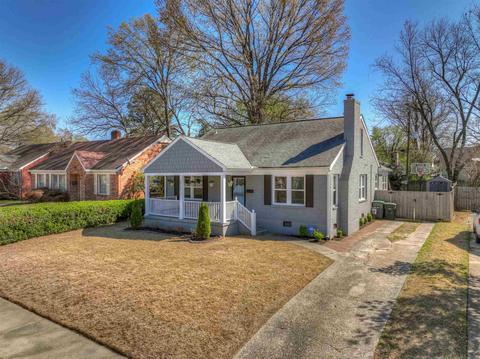 3579 Shirlwood Ave, Memphis, TN 38122