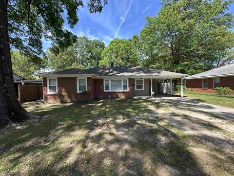4704 Dunn Rd, Memphis, TN 38117