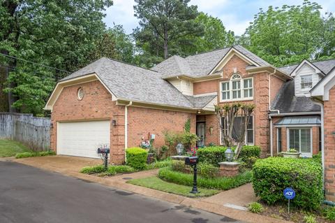 710 Magnolia Manor Cir, Memphis, TN 38117