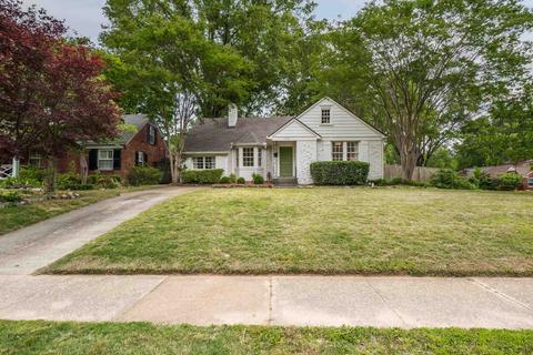3220 Cowden Ave, Memphis, TN 38111