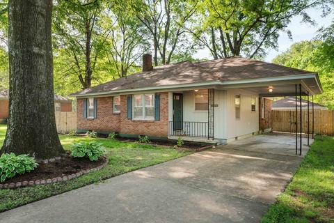 3517 Philsdale Ave, Memphis, TN 38111