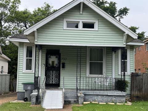 732 Richmond Ave, Memphis, TN 38106