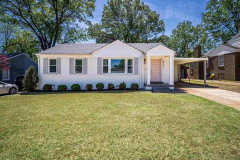 3919 Philwood Ave, Memphis, TN 38122