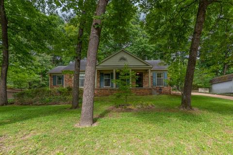 1346 Estate Dr, Memphis, TN 38119