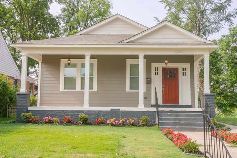 1043 Lagrange Ave, Memphis, TN 38107