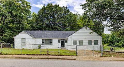 3023 Signal St, Memphis, TN 38127