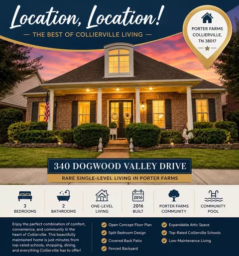340 Dogwood Valley Dr, Collierville, TN 38017