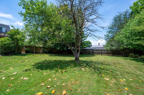 227 Jefferson Drive Bristol Va 24201, Bristol, VA 24201 photo 47