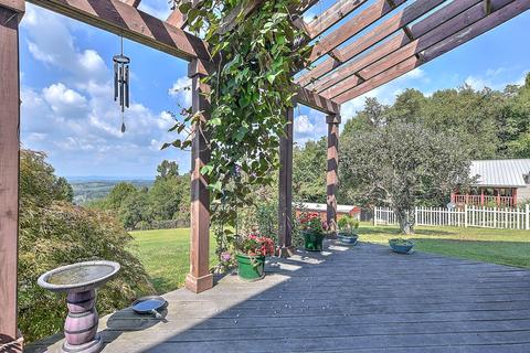 75 Panoramic View Drive Greeneville Tn 37743, Greeneville, TN 37743 photo 14