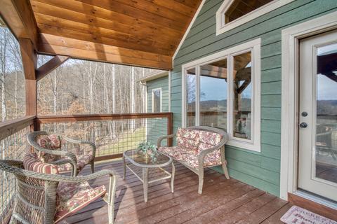 19373 N Fork River Road Abingdon Va 24210, Abingdon, VA 24210 photo 26