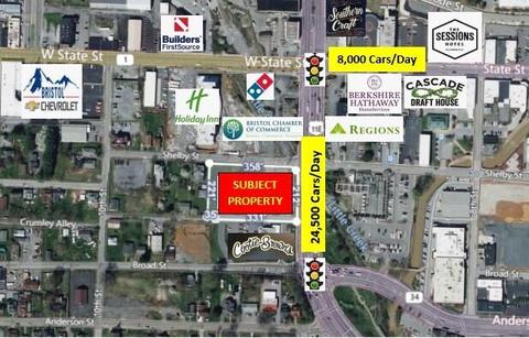 112 Volunteer Parkway Bristol Tn 37620, Bristol, TN 37620