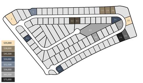 lot48 Vista Meadows Lane Sevierville Tn 37876, Sevierville, TN 37876