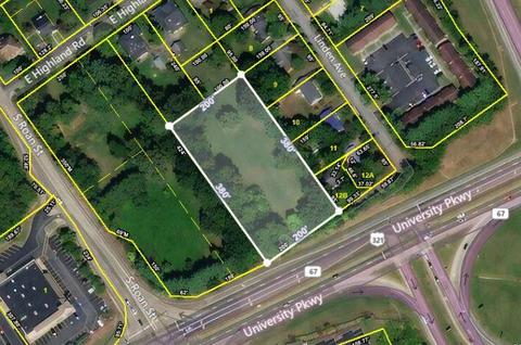 1530 Linden Ave Johnson City Tn 37601, Johnson City, TN 37601