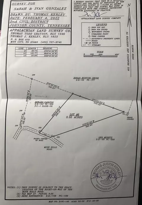 tbd Mink Hills Road Mountain City Tn 37683, Mountain City, TN 37683