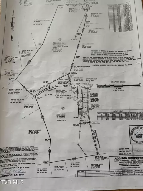 9007 Mtn Road Lebanon Va 24266, Lebanon, VA 24266