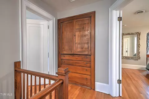 Other - 701 Park Street Bristol Va 24201, Bristol, VA 24201 photo 11 of 21