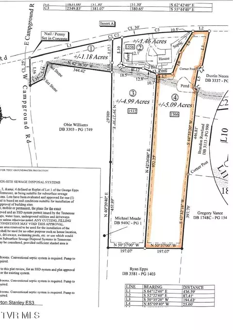 1566 Mill Creek Road Fall Branch Tn 37656, Fall Branch, TN 37656