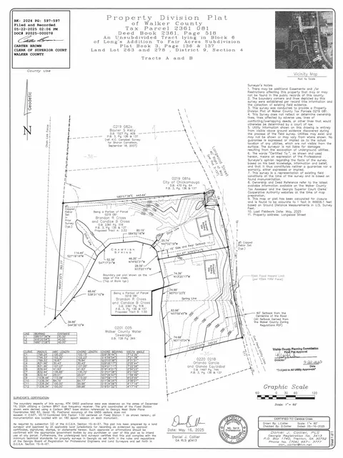 0 Longwood St, Chickamauga, GA 30707