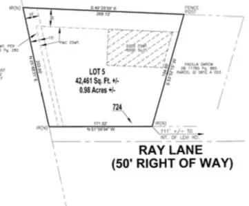 724 Ray Ln, Hixson, TN 37343
