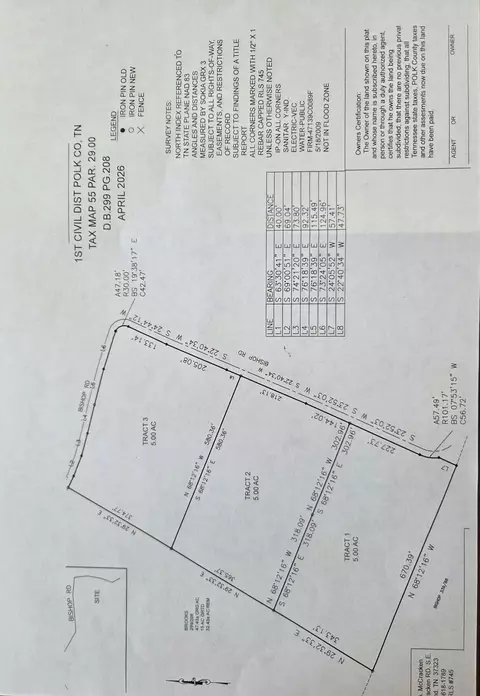 2 Bishop Road, Benton, TN 37307 photo 2