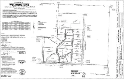 161 SW 11th Rd, Warrensburg, MO 64093