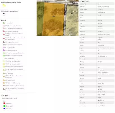 814 Belton Ave, Belton, MO 64012