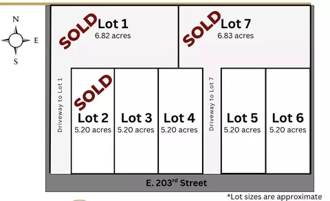 lot3 E 203rd St, Peculiar, MO 64078