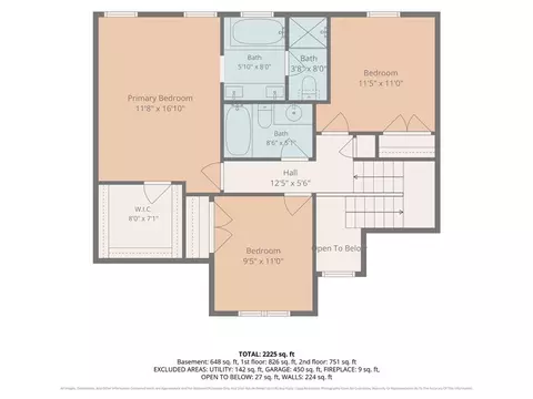 Floorplan - 801 SW 35th St, Lees Summit, MO 64082 photo 2 of 3